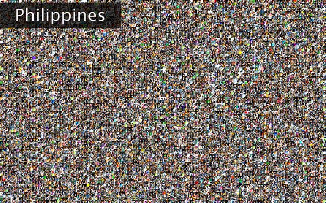 Philippines Twibute 10000