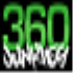 360 Junkies