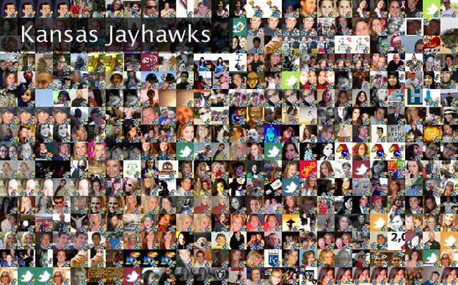 Kansas Jayhawks Twibute 500