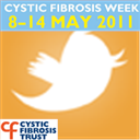cftrust