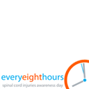 Every eight hours