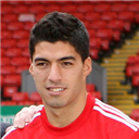 Support Luis Suarez