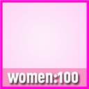 100 years of Int Womens Day