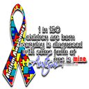 World Autism Awareness Day