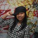 trianika
