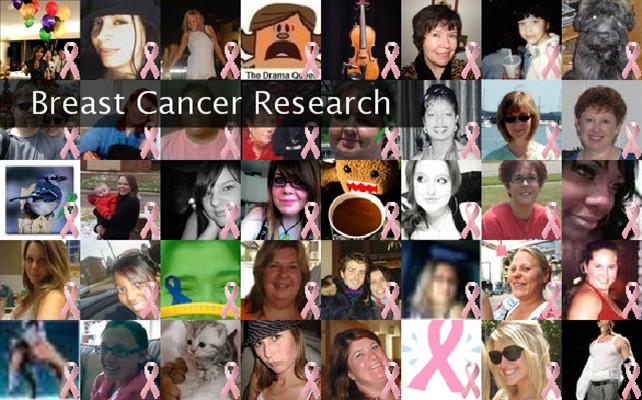 Breast Cancer Research Twibute 50