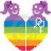 Lesbian visibility