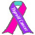 Thyriod Cancer
