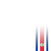 Independencia de Costa Rica!