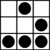 Hacking Community