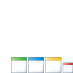 NetPonto | Comunidade .NET