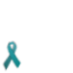 Awareness=Change