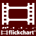 flickchart