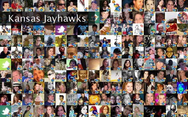 Kansas Jayhawks Twibute 250