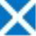 We love Scotland