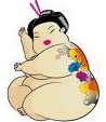 Former Fatties!