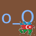 punkito2