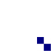 UK Law enforcement
