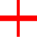 Celebrate St Georges Day