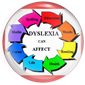 Dyslexia Awareness For All