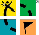 custom test