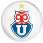ChunchoCampeon