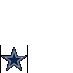 Dallas Cowboys