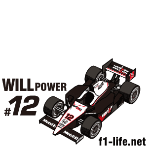 Will Power