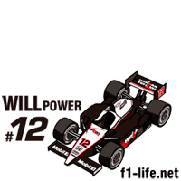 Will Power