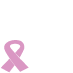 Breast Cancer Awareness